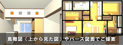 鳥瞰図（上から見た図）やパース図面でご提案